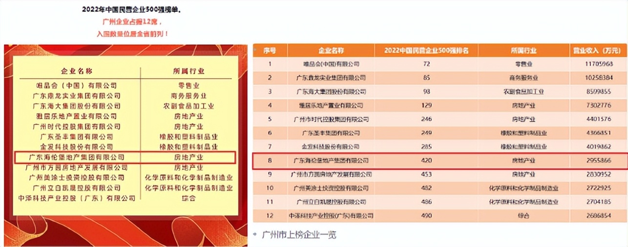 中国炒股最厉害的企业家,中国最牛散户百强榜