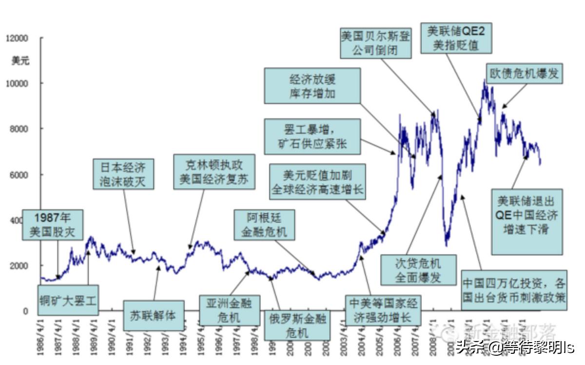 紫金矿业offer含金量怎么样,紫金矿业矿石含金量