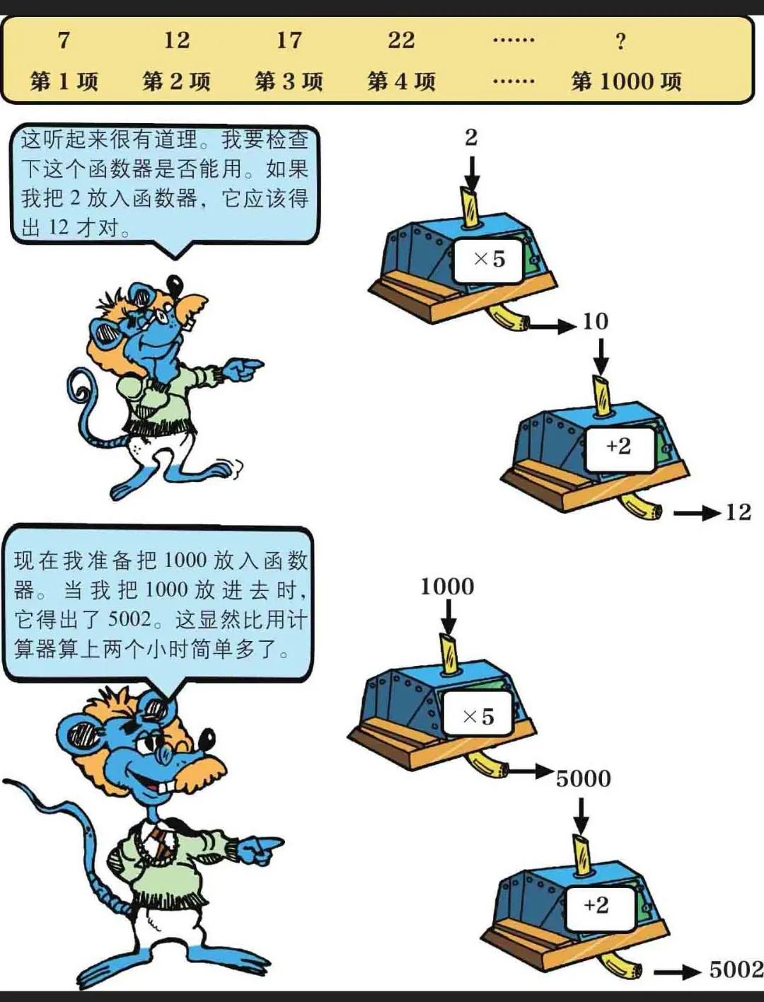 反比例函数解题技巧和思考步骤,函数解题通法