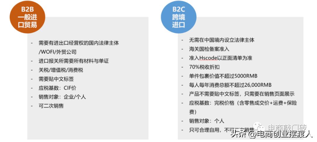 如何申请天猫商城入驻抖音,天猫商家如何申请入驻抖音
