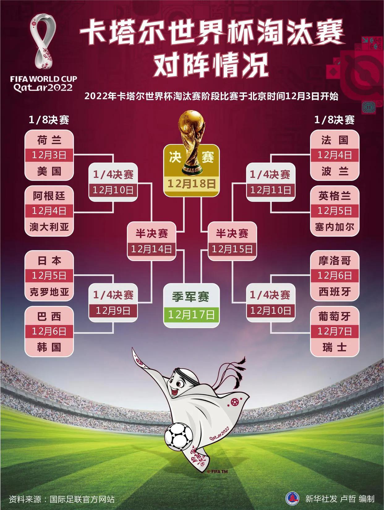 韩国男足世界杯预选赛积分,韩国世界杯进入16强规则