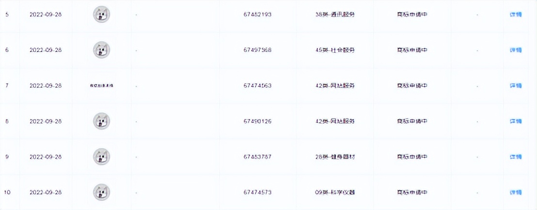 新表情将至？腾讯申请新狗头图形商标