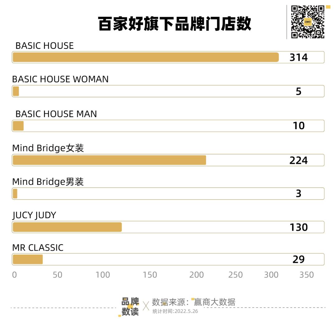 行政处罚变故,行政处罚风险应对