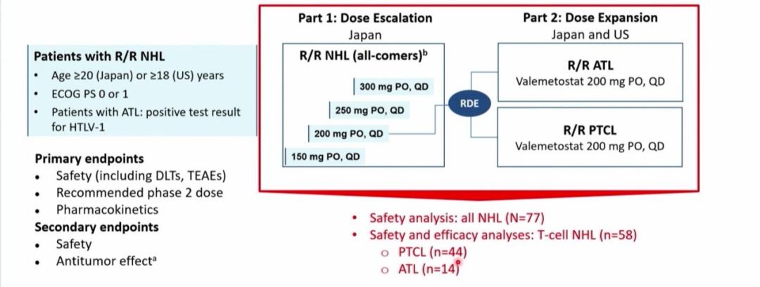 绗竴涓夊叡adc浜у搧鑾锋壒涓村簥,绗竴涓夊叡鏍紡浼氱ぞ