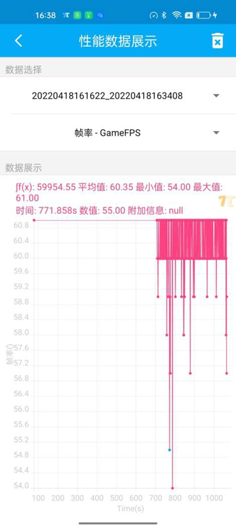 可能是最值得买的六款千元机,可能是目前最好的全面触屏一体机