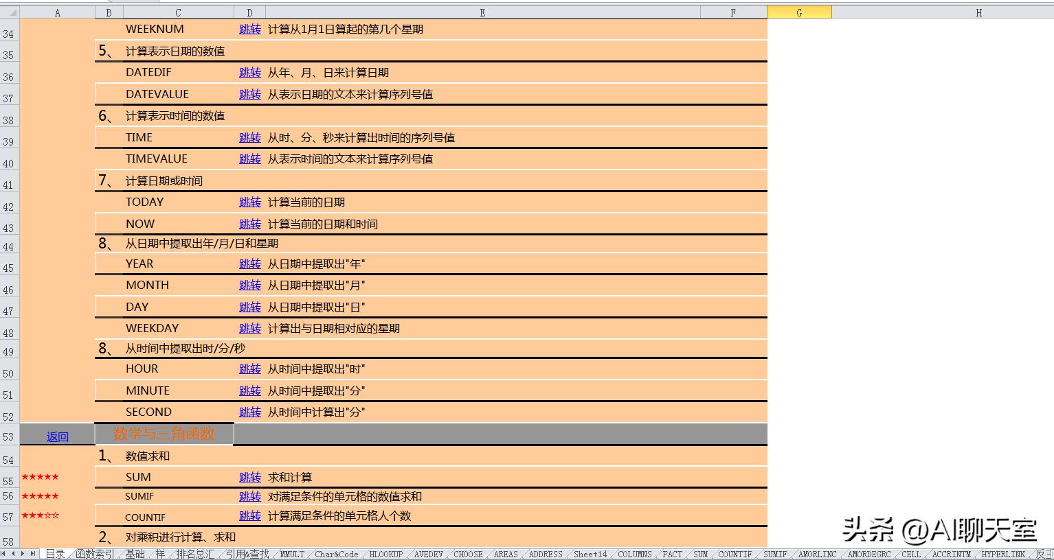 学excel函数与公式最好的书,excel的vlookup函数