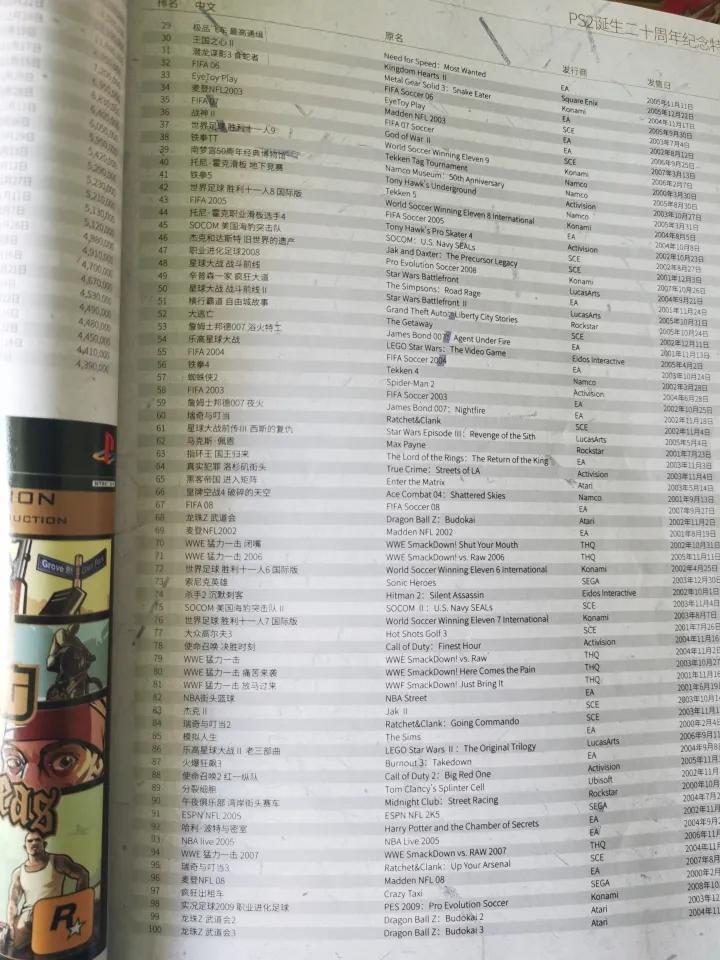 日本失去的三十年游戏行业怎么样,日本游戏行业为什么繁荣