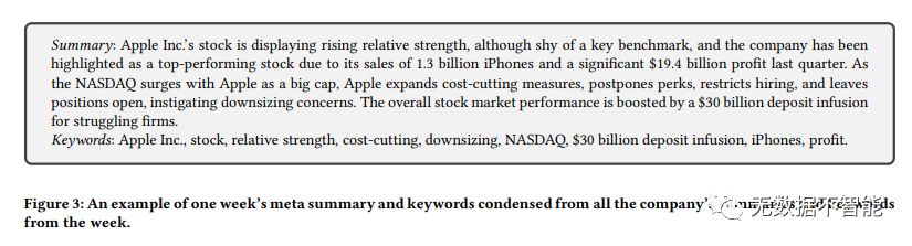 股票预测模型,如何通过大模型来选择股票