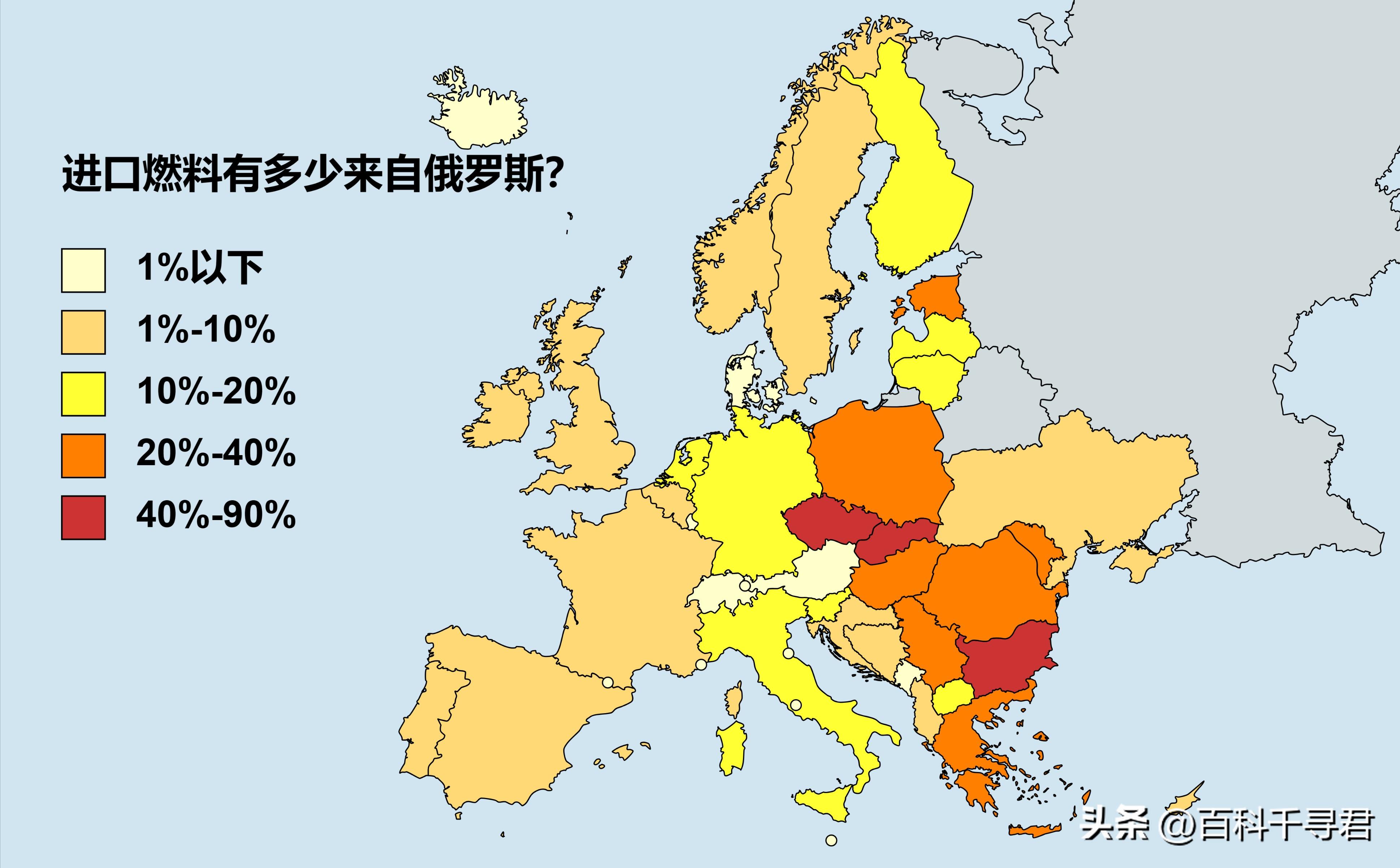 欧洲大规模进口俄罗斯能源,2023年欧洲进口俄罗斯能源