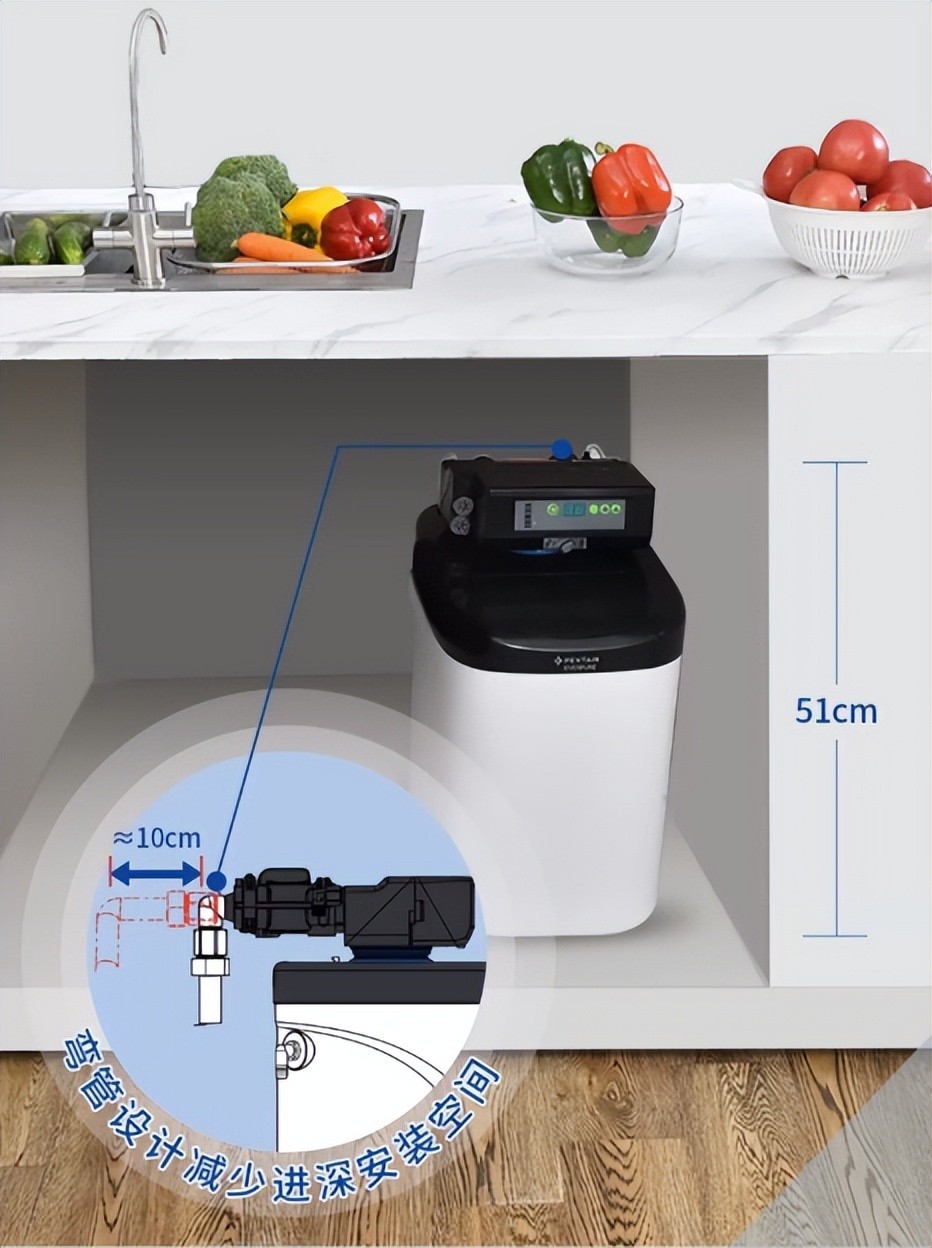 提升幸福感的电器设备,家庭用软水机哪个比较实用