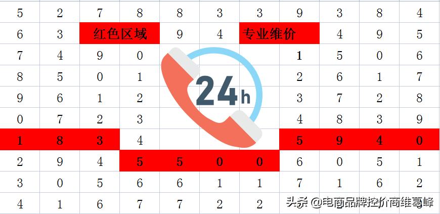 怎么投诉淘宝卖家侵权我们的品牌,怎么禁止自己的产品在电商平台卖