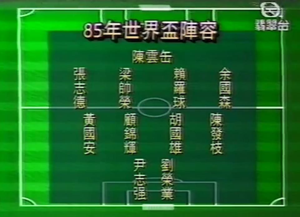 国足1比2输给中国香港首发,1985国足为何输给香港