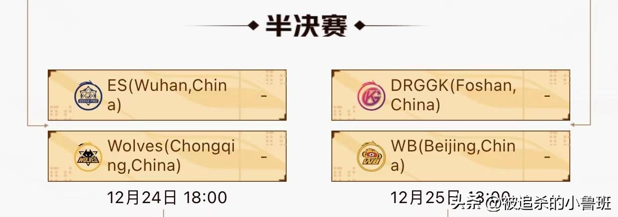 王者荣耀世界冠军杯总赛程表,王者荣耀世界冠军杯赛程赛况