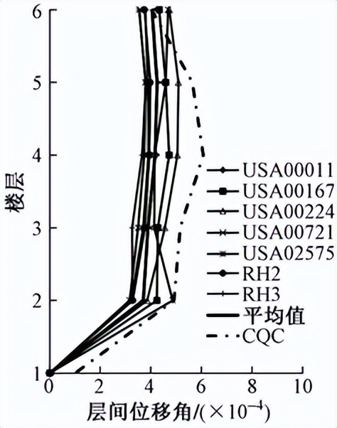 成都凤凰山专业足球场造价,成都凤凰山足球场建设过程