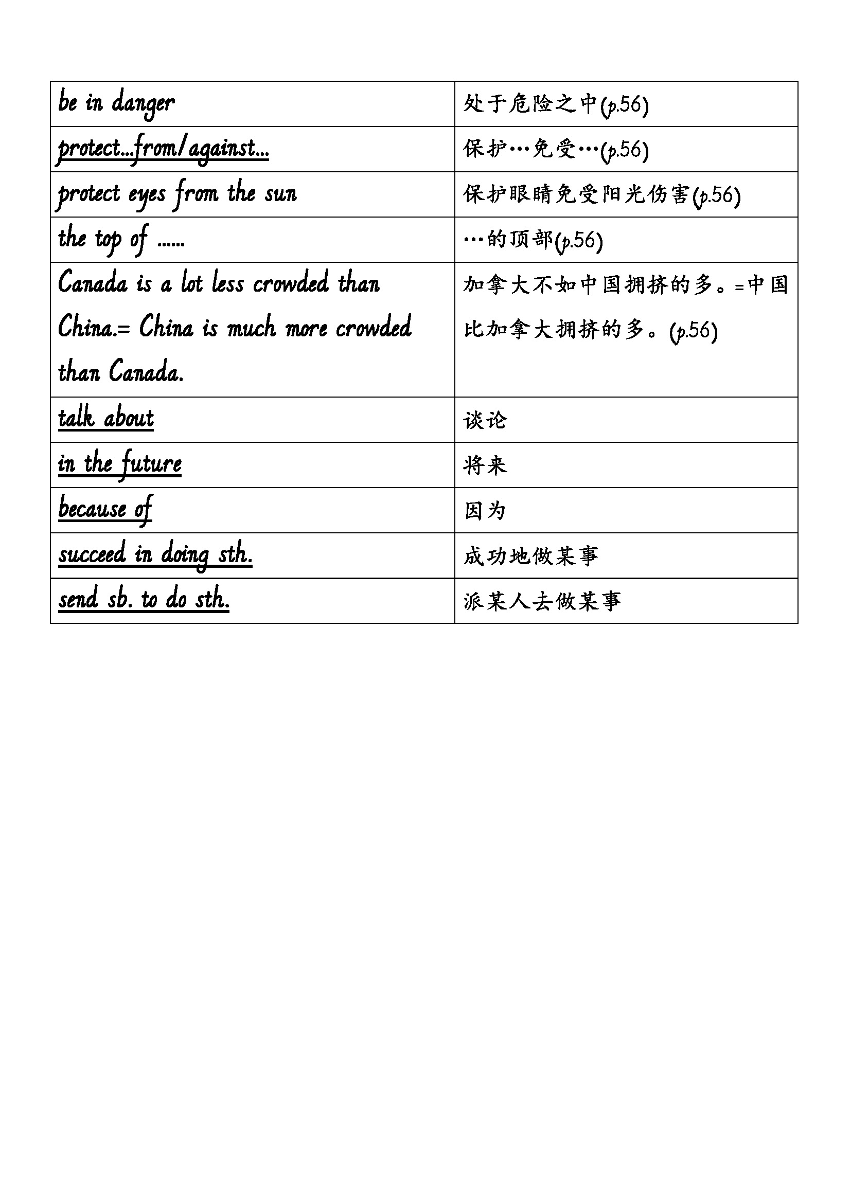八下英语人教版unit73a翻译,人教八下unit3sectionbreading