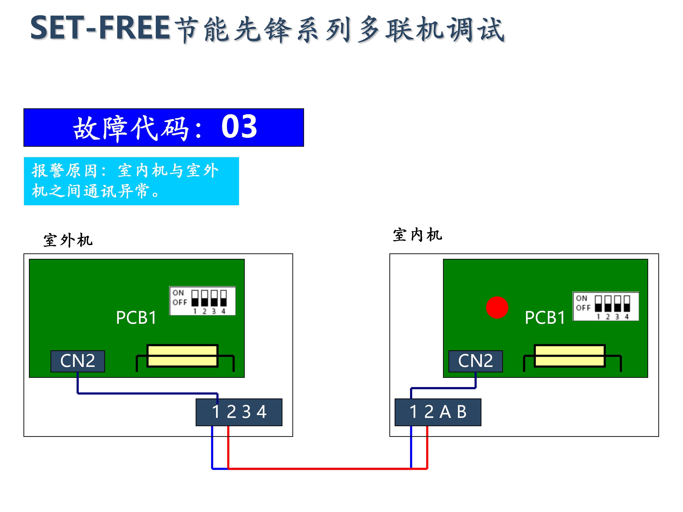 日立家装中央空调怎么调试,日立地暖中央空调安装调试