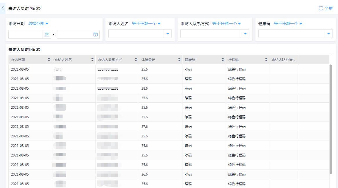 疫情防控社区管理系统,常态化防疫和战时防疫