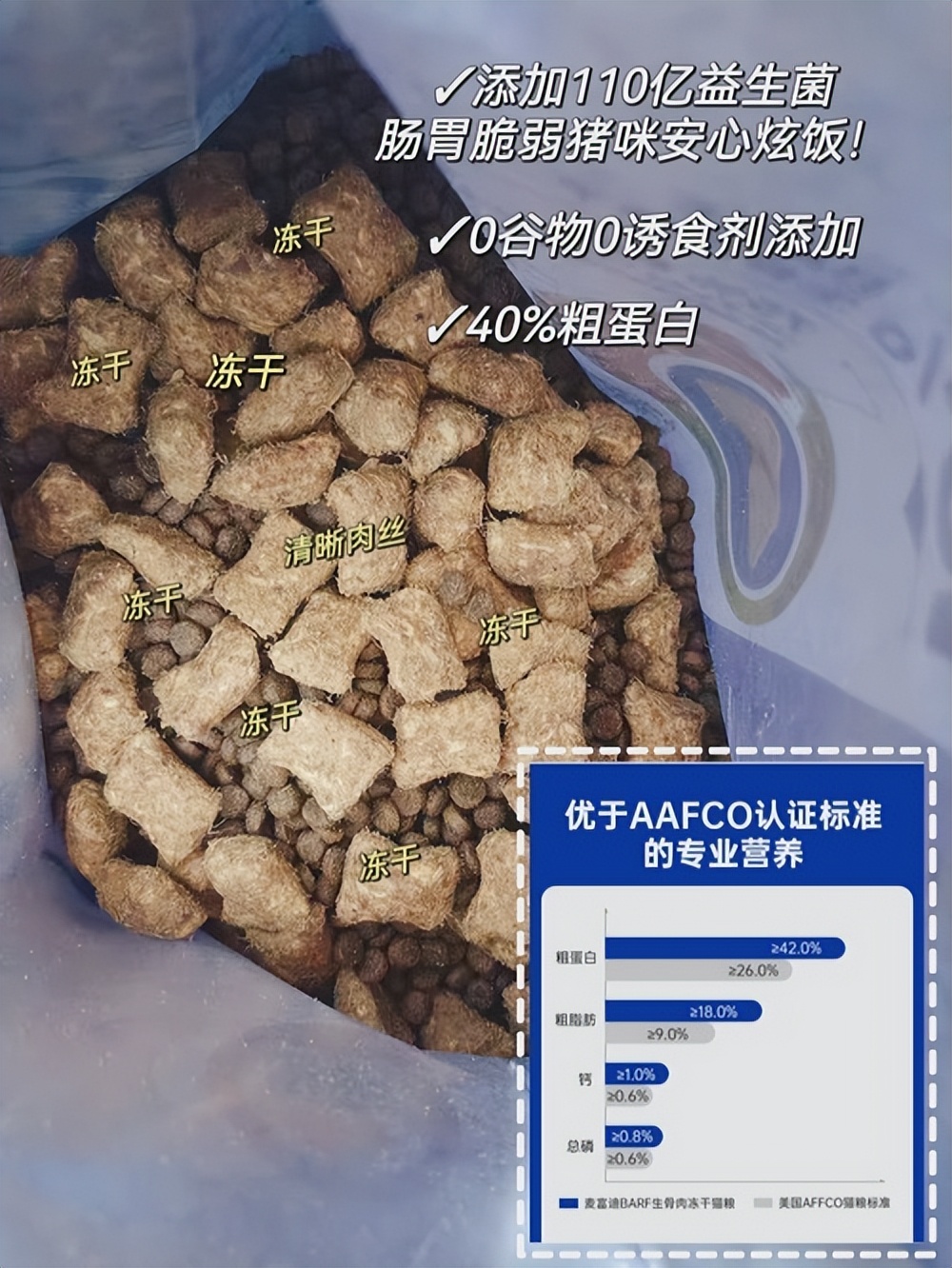 猫瘦怎么治,猫皮包骨