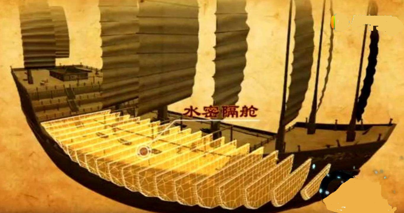 古代四大发明之外最伟大的发明,四大发明是最伟大的发明