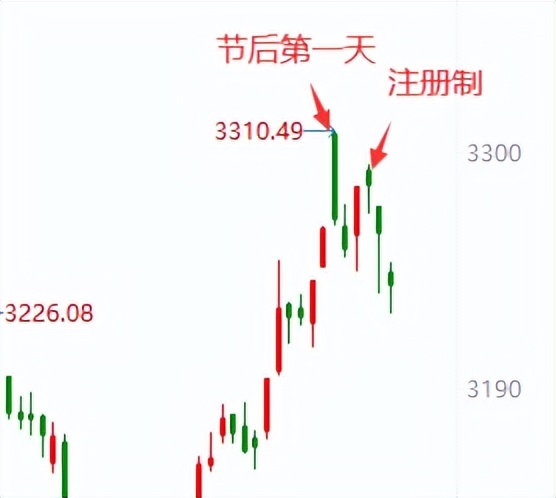 人工智能投资真的很差吗,投资人工智能的现状是什么