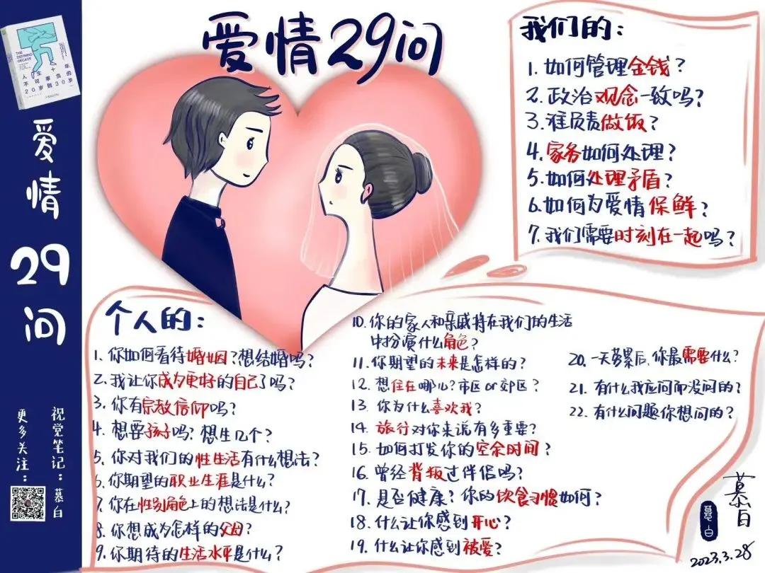 11张视觉笔记，带你画一本《人生十年，不可辜负的20岁到30岁》