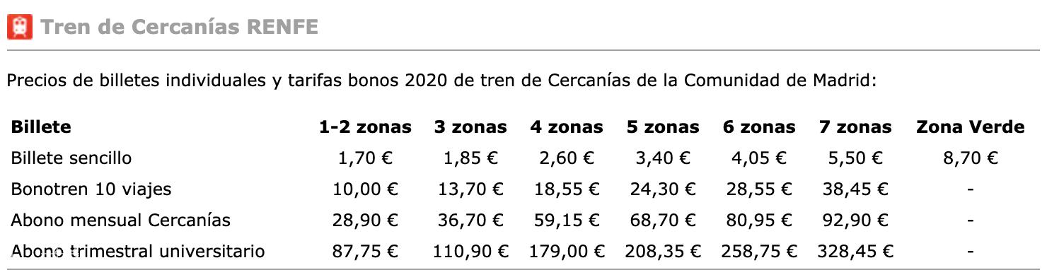 西班牙交通卡一般在哪里办理,西班牙交通法规大全