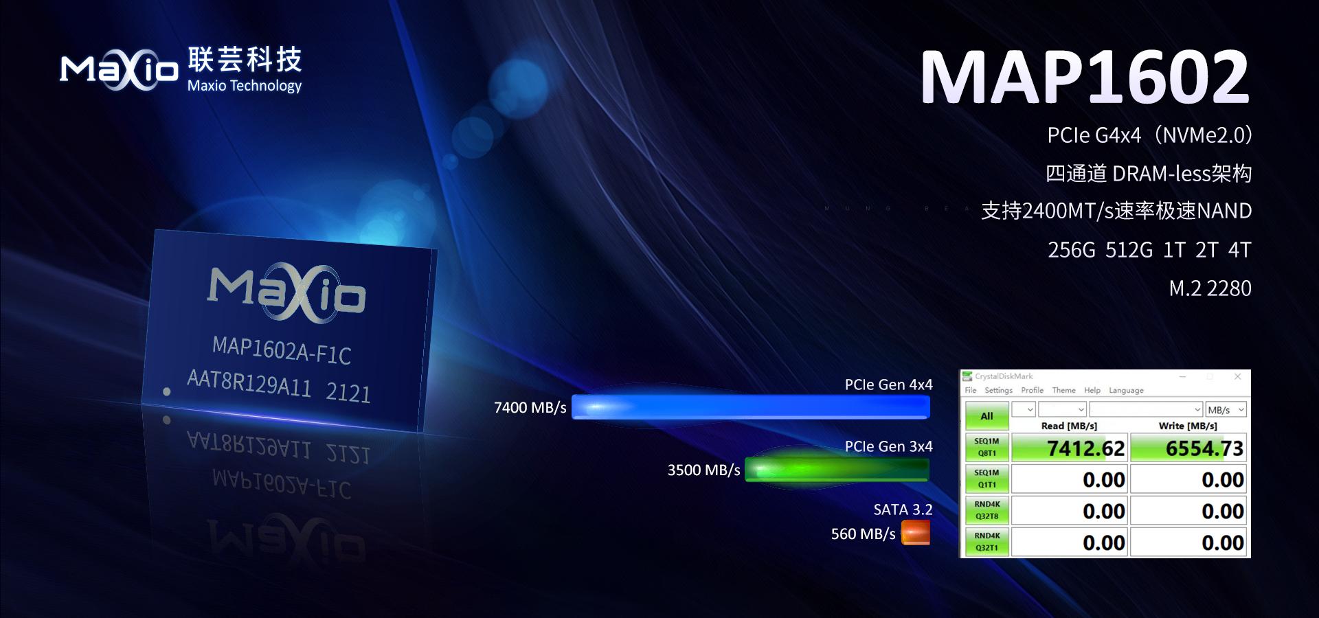 七彩虹固态硬盘cn700pro测评,七彩虹固态硬盘nvme测评