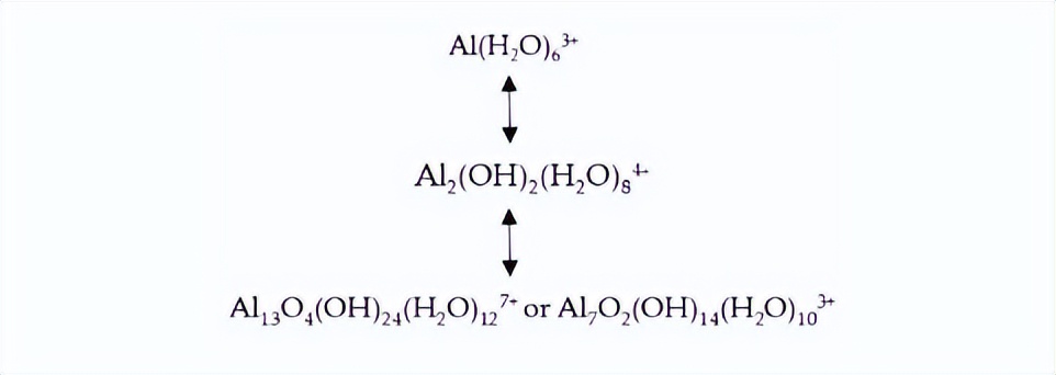 非晶铝化合物合成新型催化剂后，可以应用在石油精炼的哪些方面？