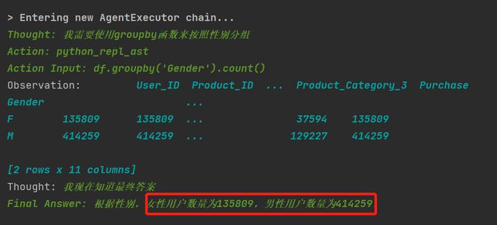 llm应用平台架构,万字长文怎么做