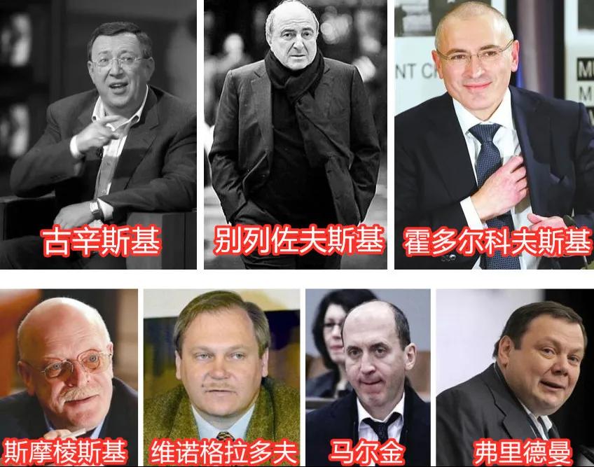 俄罗斯为什么会是下一个超级大国,俄罗斯发展与世界的差距