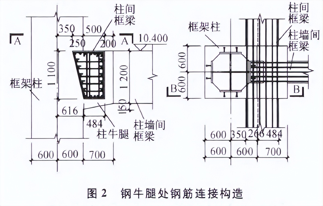 劲性柱及临边超限框架梁综合施工技术