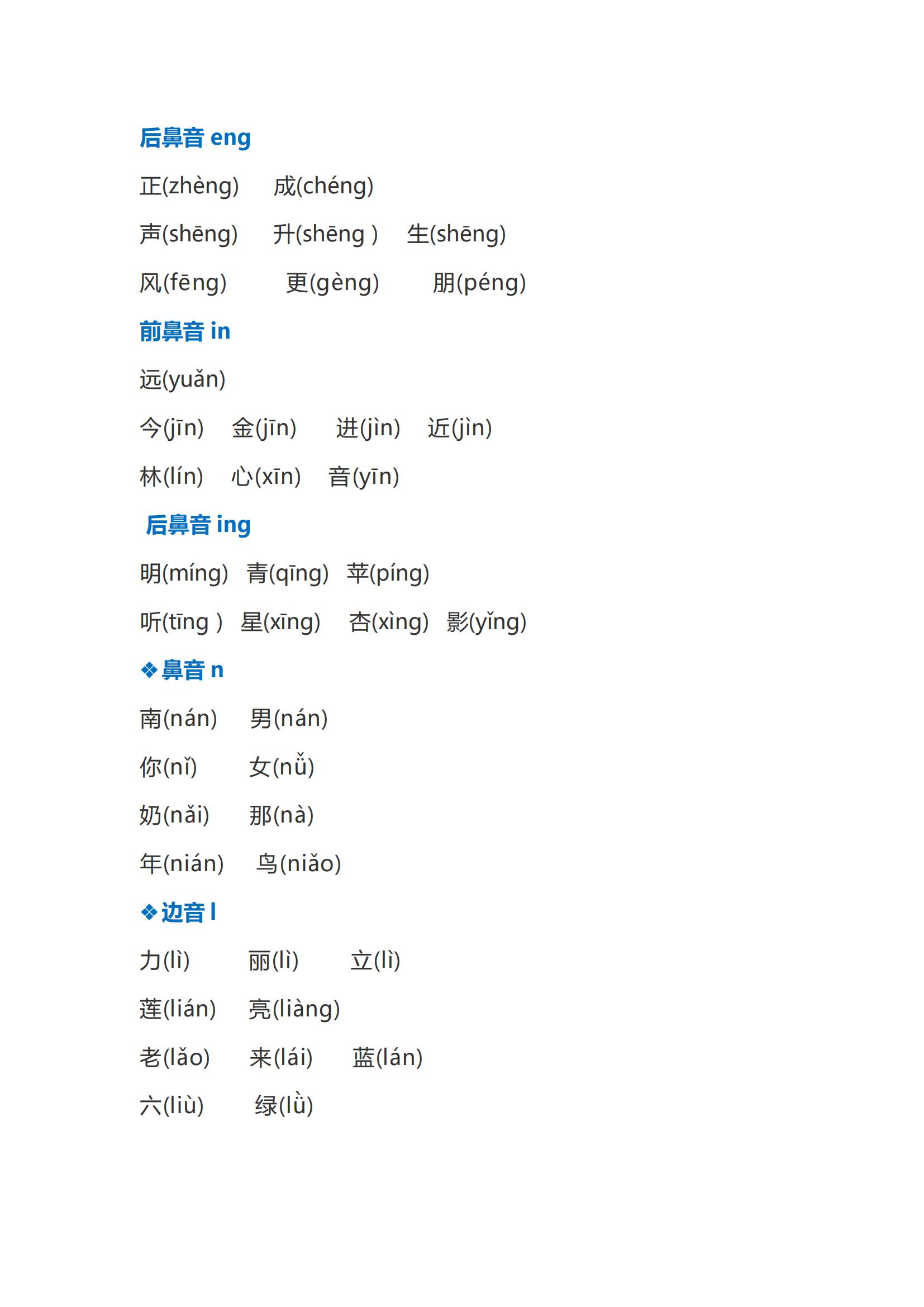 翘舌音平舌音和翘舌音区分,一年级语文平舌音翘舌音练习