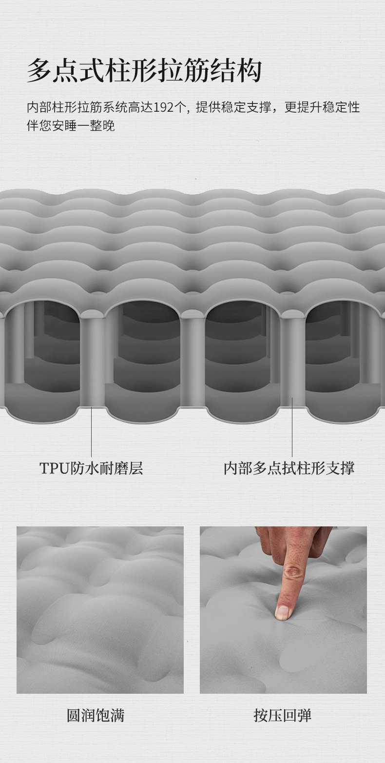 露营自动充气垫和充气床哪个好,自充气睡垫真的舒服吗