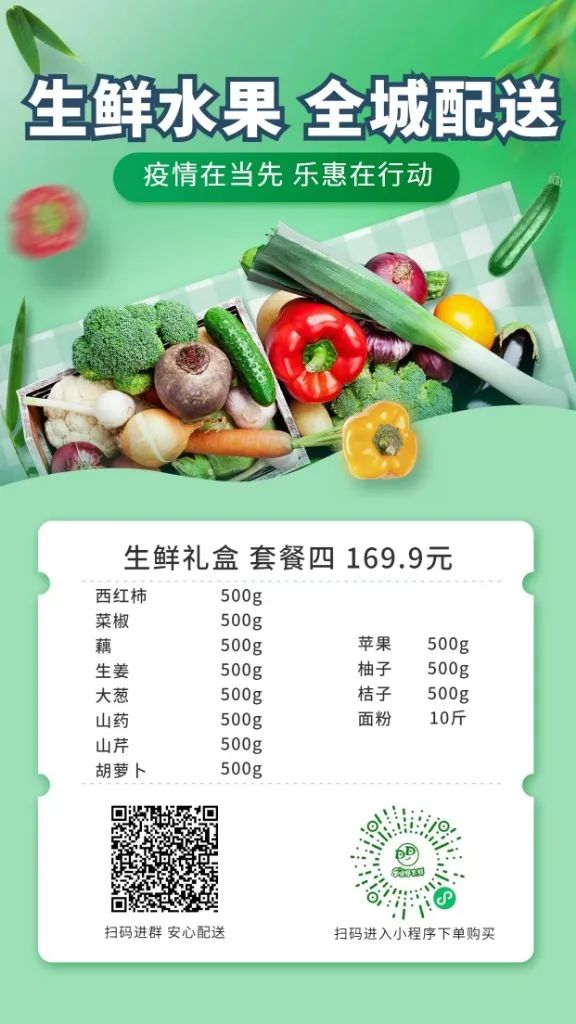 保障生活物资人员,保障生活物资