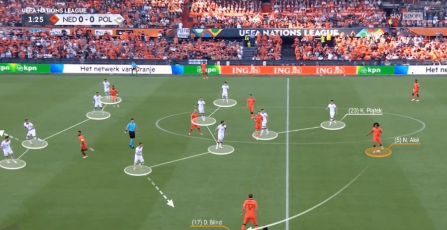 世界杯墨西哥vs波兰分析,世界杯墨西哥vs荷兰