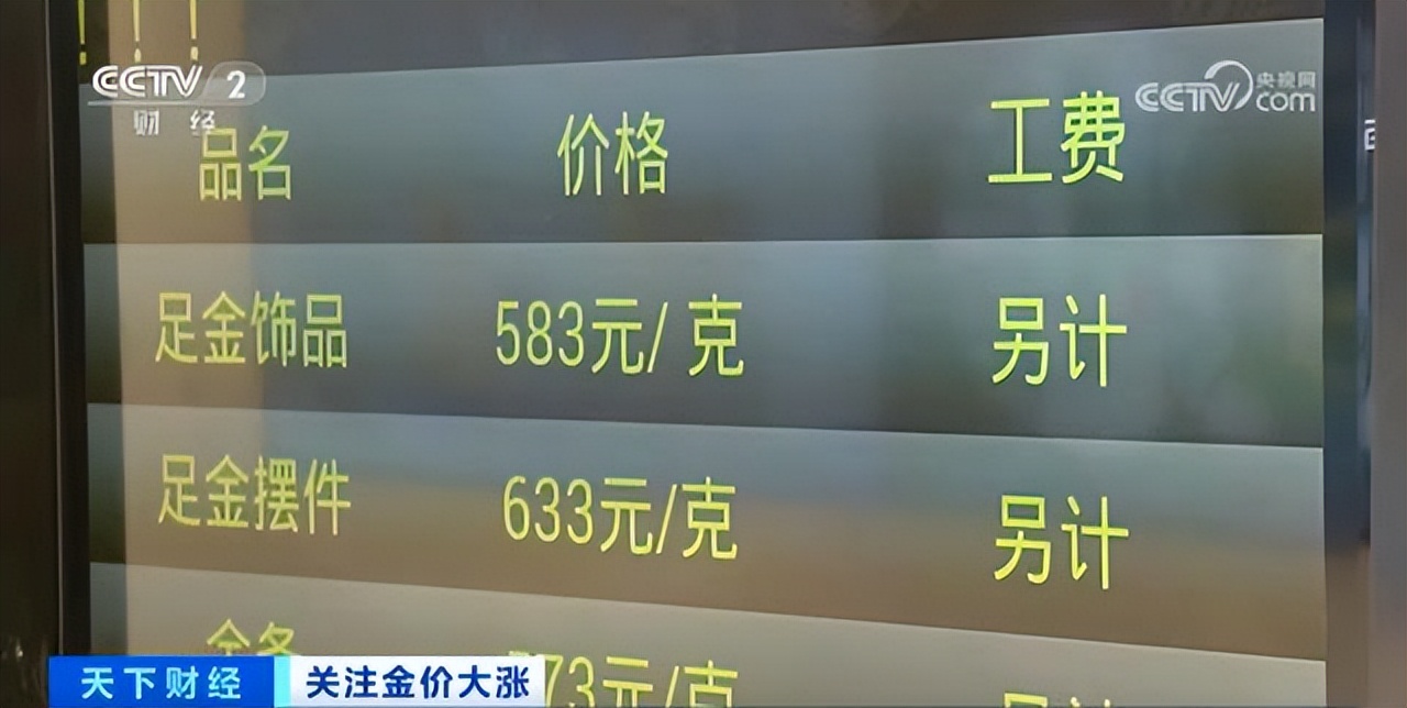 金价涨到快600元一克了是跌还是涨,金价怎么涨破600元每克的