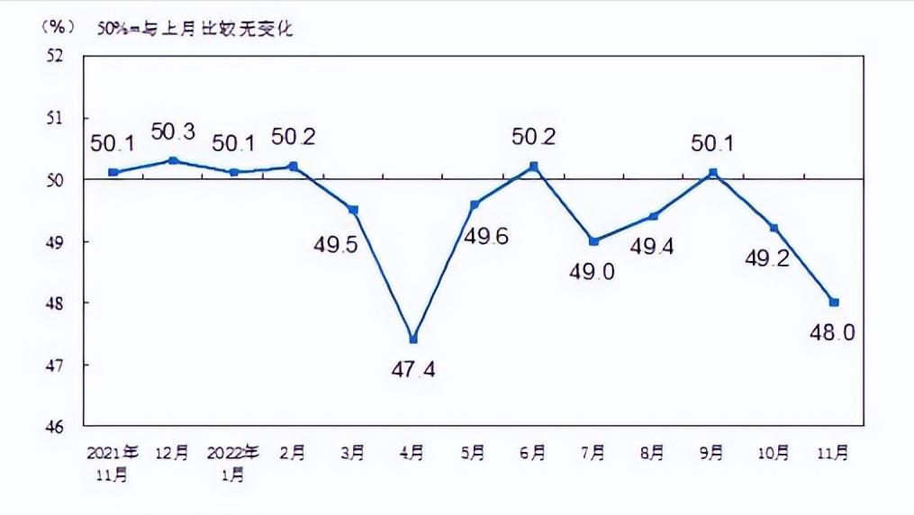 11月股票机会,股票买卖绝佳时机一览