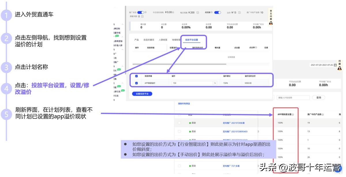 阿里国际站直通车出价低排名靠前,阿里国际站直通车关键词星级