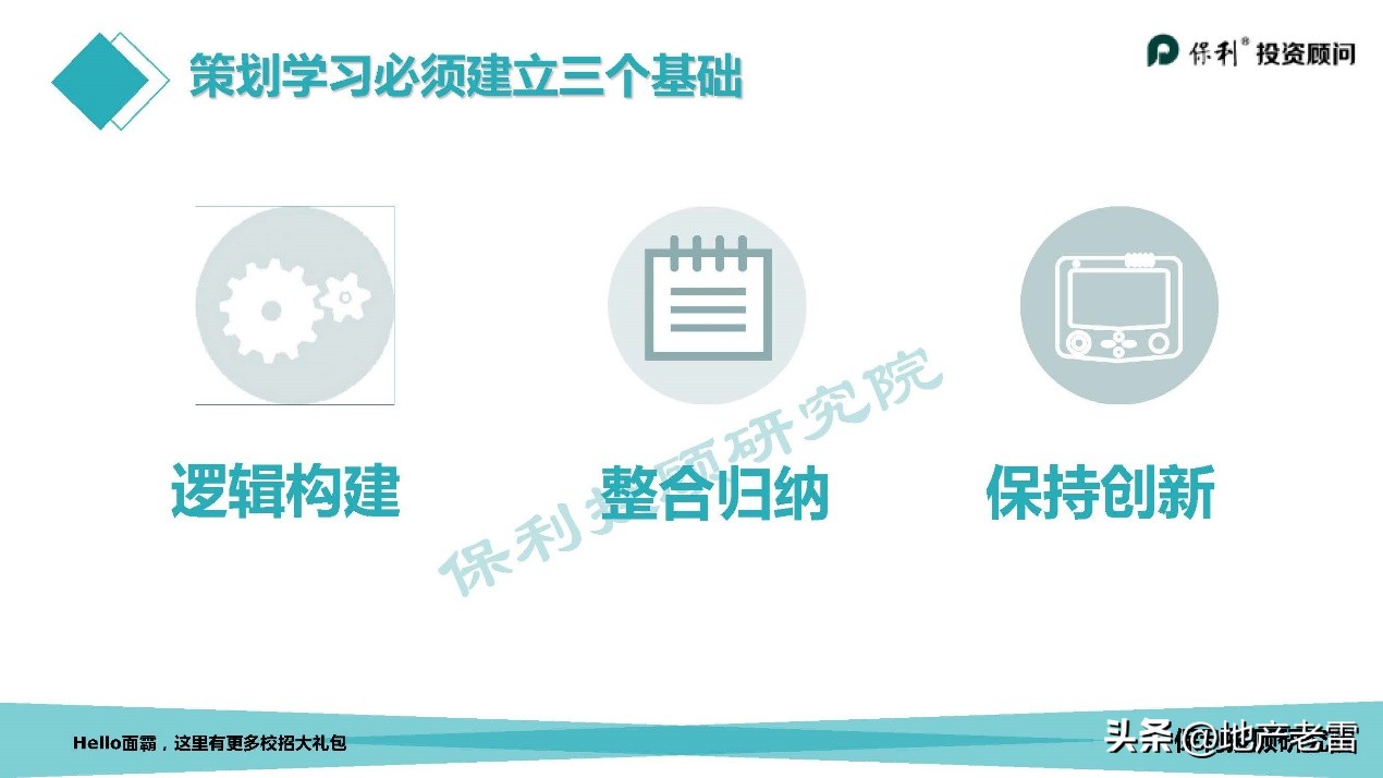 走进房地产系列之策划学习方法篇-房地产