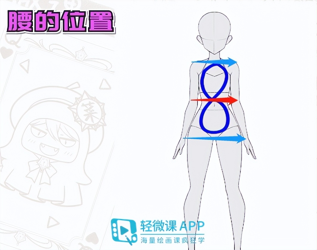 萌新如何画漫画人,萌新画人物教程