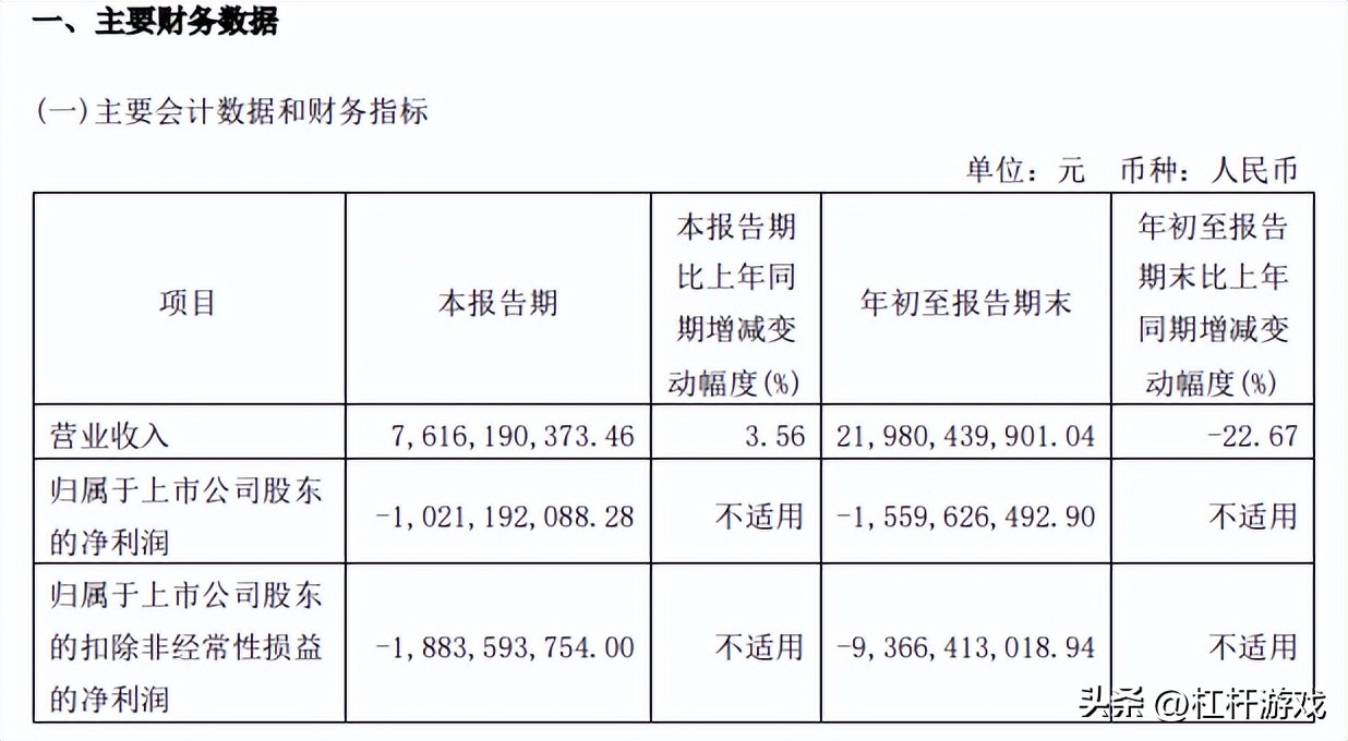 华润置地收购华夏幸福,华润116亿收购谁了
