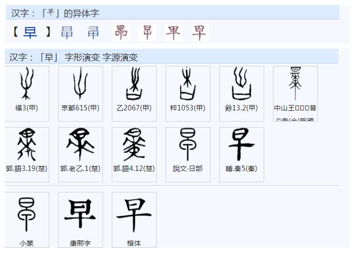 常用字范式之三十一