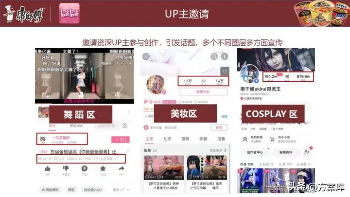 康师傅实体引流,康师傅下沉市场户外广告投放