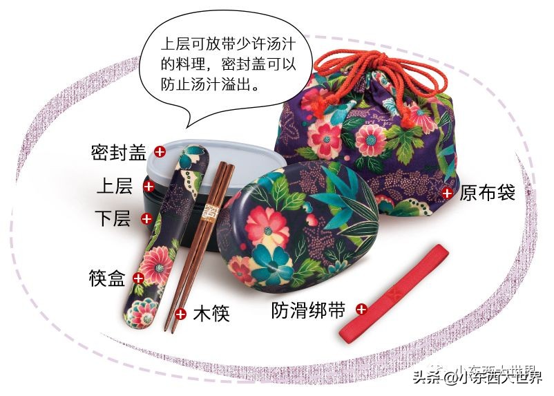 超好用的便当盒,十款高颜值日本便当盒