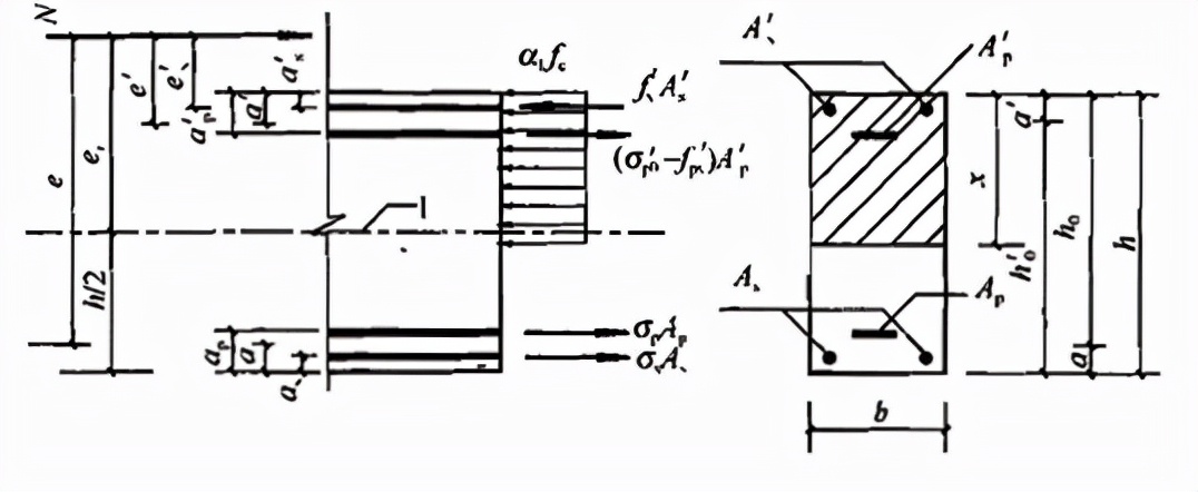 混凝土结构设计规范gb5001-2010,混凝土结构设计规范GB50010-2010