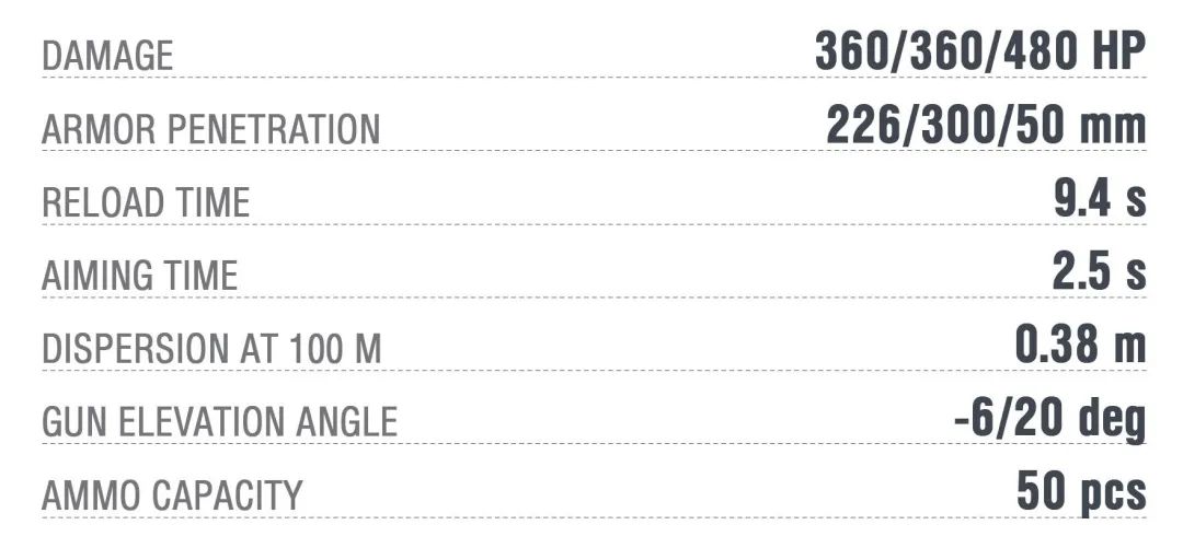 「超测前瞻」后置炮塔+玄学装甲！这台坦克会成为新中坦卖侧王吗