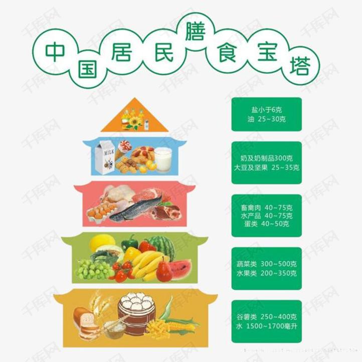 你知道兔子吃不吃草吗,你知道小兔兔吃的是什么吗