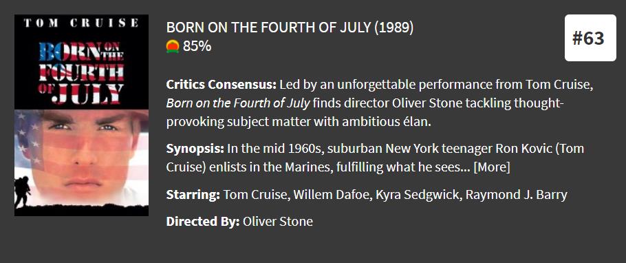 2020战争影片排名前十的电影,全球免费最好看的战争电影