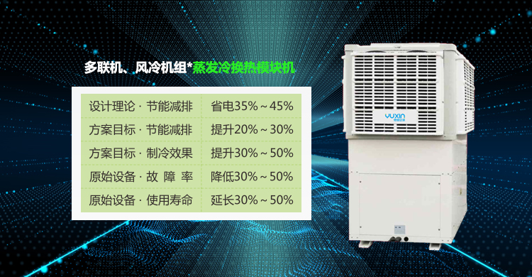 中央空调节能改造报价表,中央空调节能改造推荐哪个公司