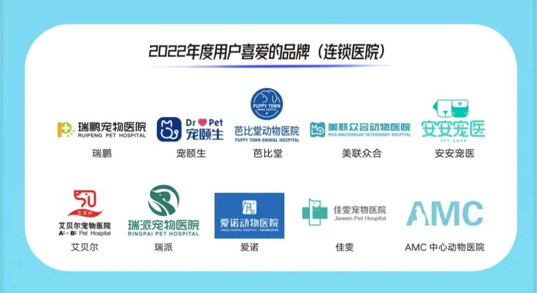 年度十大优秀中国品牌,获奖2021年度质量口碑典范品牌